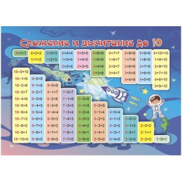 Плакат Учебный.Сложение и вычитание до 10, А5,КПЛ-327