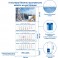 Календарь настенный 3-х блочный 2025 Родные просторы 340х820мм, 4 постера