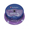 Носители информации Verbatim DVD+R 4,7GB 16х CB/25 43500