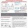 Клейкая лента упаковочная 75мм х 66м 47мкм коричневая Россия